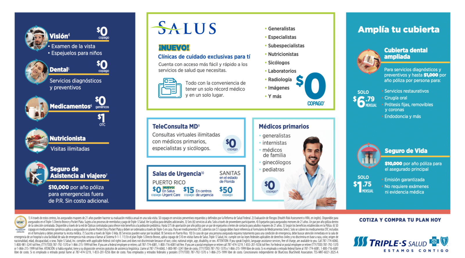 Resumen-De-Beneficios-Plan-Medico-Triple-S-Directo